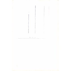 Rare collectable postcards of SINGAPORE. Vintage Postcards of SINGAPORE