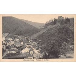 Rare collectable postcards of LUXEMBOURG. Vintage Postcards of LUXEMBOURG