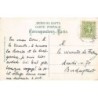 Rare collectable postcards of MONTENEGRO. Vintage Postcards of MONTENEGRO