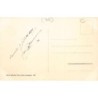 Rare collectable postcards of SWITZERLAND Suisse Schweiz Svizzera. Vintage Postcards of SWITZERLAND Suisse Schweiz Svizzera