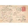 Rare collectable postcards of SWITZERLAND Suisse Schweiz Svizzera. Vintage Postcards of SWITZERLAND Suisse Schweiz Svizzera
