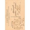 Rare collectable postcards of SWITZERLAND Suisse Schweiz Svizzera. Vintage Postcards of SWITZERLAND Suisse Schweiz Svizzera