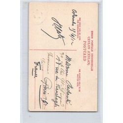 Rare collectable postcards of SRI LANKA. Vintage Postcards of SRI LANKA