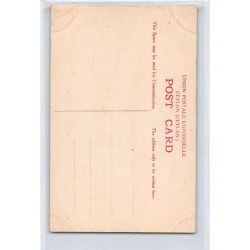 Rare collectable postcards of SRI LANKA. Vintage Postcards of SRI LANKA