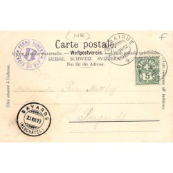 Rare collectable postcards of SWITZERLAND Suisse Schweiz Svizzera. Vintage Postcards of SWITZERLAND Suisse Schweiz Svizzera