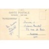 Rare collectable postcards of SWITZERLAND Suisse Schweiz Svizzera. Vintage Postcards of SWITZERLAND Suisse Schweiz Svizzera