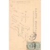 Rare collectable postcards of ALGERIA Algérie. Vintage Postcards of ALGERIA Algérie