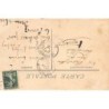 Rare collectable postcards of ALGERIA Algérie. Vintage Postcards of ALGERIA Algérie