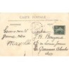 Rare collectable postcards of ALGERIA Algérie. Vintage Postcards of ALGERIA Algérie