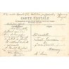 Rare collectable postcards of SENEGAL. Vintage Postcards of SENEGAL