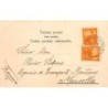Rare collectable postcards of ARGENTINA. Vintage Postcards of ARGENTINA