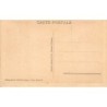 Rare collectable postcards of CAMBODIA. Vintage Postcards of CAMBODIA