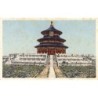 Rare collectable postcards of CHINA. Vintage Postcards of CHINA