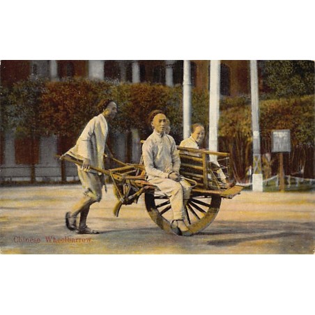 Rare collectable postcards of CHINA. Vintage Postcards of CHINA