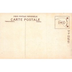 Rare collectable postcards of CHINA. Vintage Postcards of CHINA