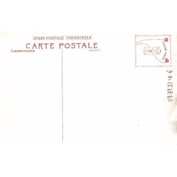 Rare collectable postcards of CHINA. Vintage Postcards of CHINA