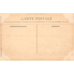 Rare collectable postcards of CHINA. Vintage Postcards of CHINA