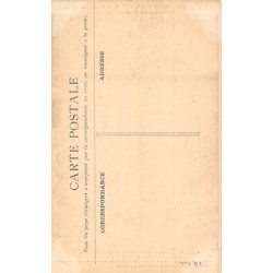 Rare collectable postcards of CHINA. Vintage Postcards of CHINA