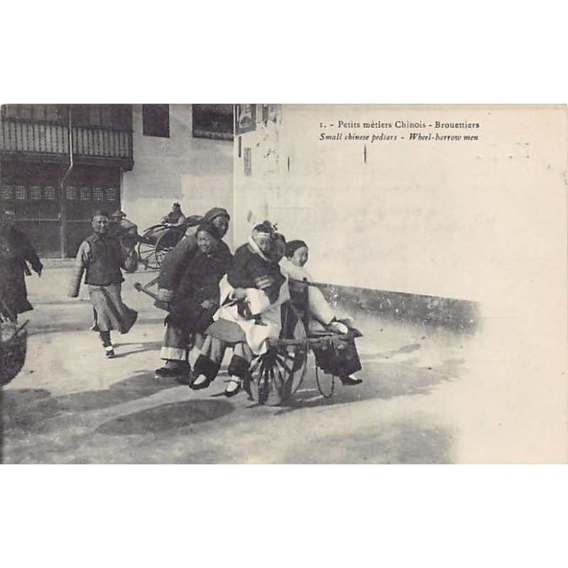 Rare collectable postcards of CHINA. Vintage Postcards of CHINA