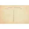 Rare collectable postcards of INDIA. Vintage Postcards of INDIA