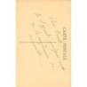 Rare collectable postcards of INDIA. Vintage Postcards of INDIA