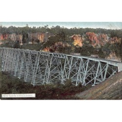 Rare collectable postcards of MYANMAR Burma. Vintage Postcards of MYANMAR Burma