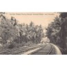 Rare collectable postcards of SRI LANKA. Vintage Postcards of SRI LANKA