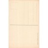 Rare collectable postcards of ETHNIC NUDE. Vintage Postcards of ETHNIC NUDE