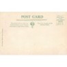 Rare collectable postcards of ENGLAND. Vintage Postcards of ENGLAND