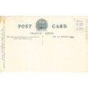 Rare collectable postcards of ENGLAND. Vintage Postcards of ENGLAND