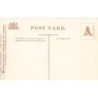 Rare collectable postcards of ENGLAND. Vintage Postcards of ENGLAND
