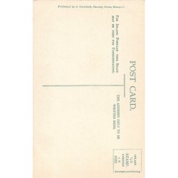 Rare collectable postcards of SCOTLAND. Vintage Postcards of SCOTLAND