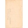 Rare collectable postcards of INDIA. Vintage Postcards of INDIA