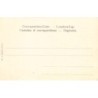Rare collectable postcards of CROATIA. Vintage Postcards of CROATIA