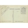 Rare collectable postcards of SYRIA. Vintage Postcards of SYRIA