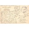 Rare collectable postcards of ROMANIA. Vintage Postcards of ROMANIA