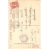 Rare collectable postcards of BELGIUM Belgique België. Vintage Postcards of BELGIUM Belgique België