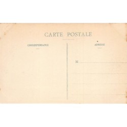 Rare collectable postcards of VIET-NAM. Vintage Postcards of VIET-NAM