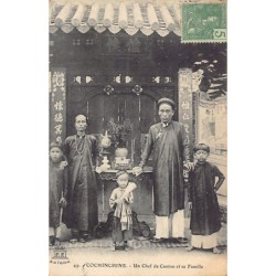 Rare collectable postcards of VIET-NAM. Vintage Postcards of VIET-NAM