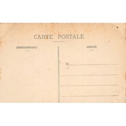 Rare collectable postcards of VIET-NAM. Vintage Postcards of VIET-NAM