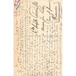 Rare collectable postcards of VIET-NAM. Vintage Postcards of VIET-NAM