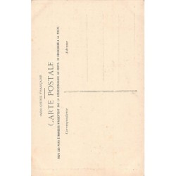 Rare collectable postcards of VIET-NAM. Vintage Postcards of VIET-NAM