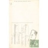 Rare collectable postcards of AUSTRIA. Vintage Postcards of AUSTRIA