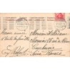 Rare collectable postcards of GERMANY Deutschland. Vintage Postcards of GERMANY Deutschland