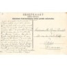 Rare collectable postcards of NETHERLANDS Nederland. Vintage Postcards of NETHERLANDS Nederland