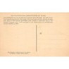 Rare collectable postcards of CONGO KINSHASA. Vintage Postcards of CONGO KINSHASA