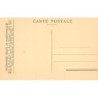 Rare collectable postcards of CANADA. Vintage Postcards of CANADA