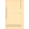 Rare collectable postcards of CANADA. Vintage Postcards of CANADA