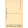 Rare collectable postcards of CANADA. Vintage Postcards of CANADA
