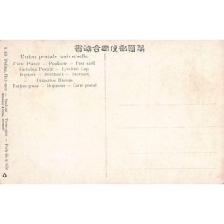 Rare collectable postcards of CHINA. Vintage Postcards of CHINA